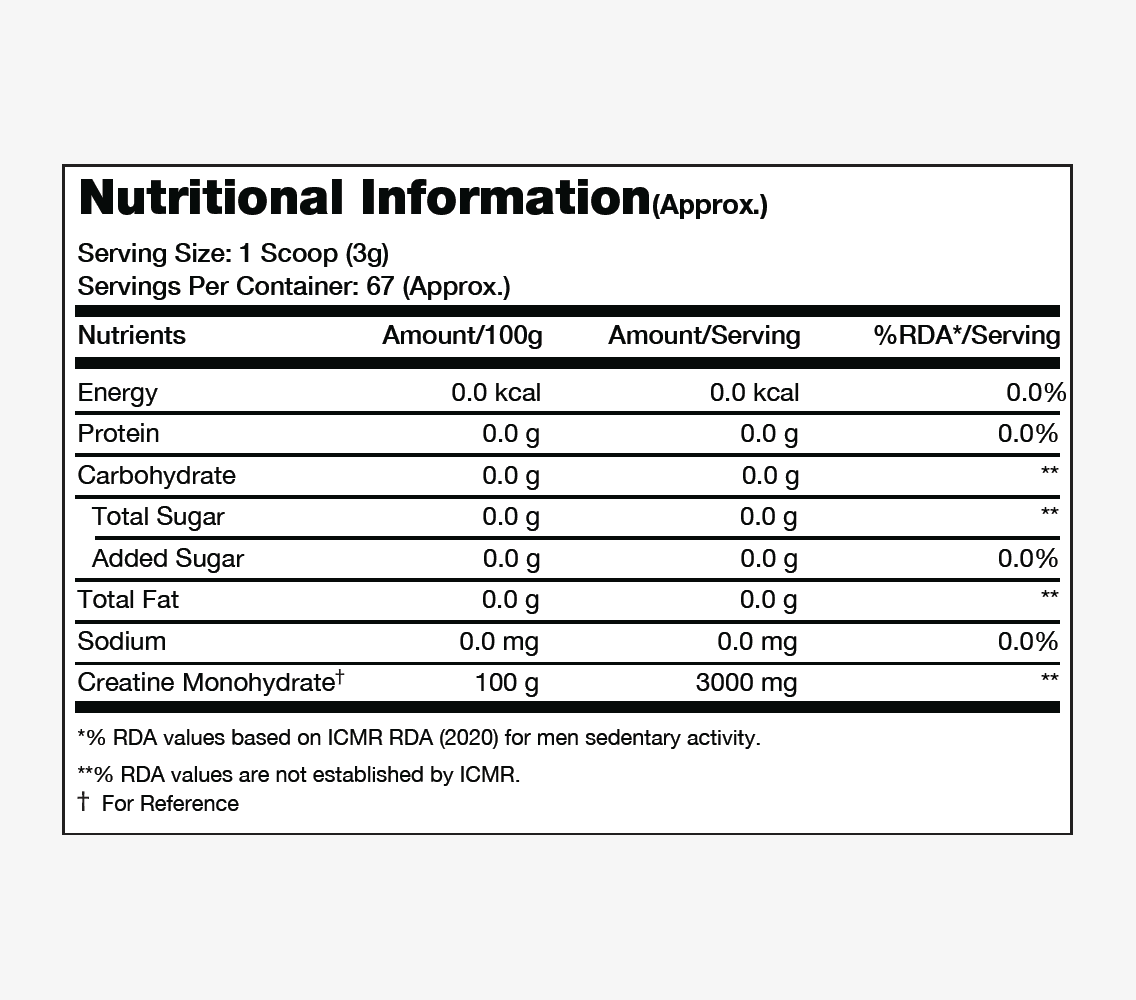 Pro Supps Creatine Monohydrate 300gr